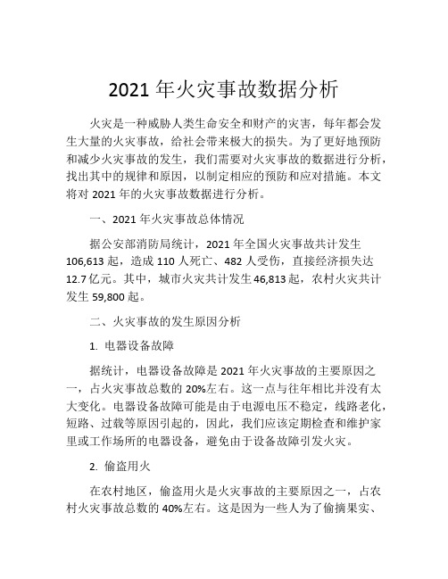 2021年火灾事故数据分析