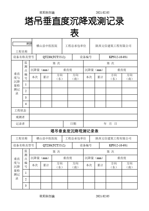 塔吊垂直度沉降观测记录表之欧阳科创编