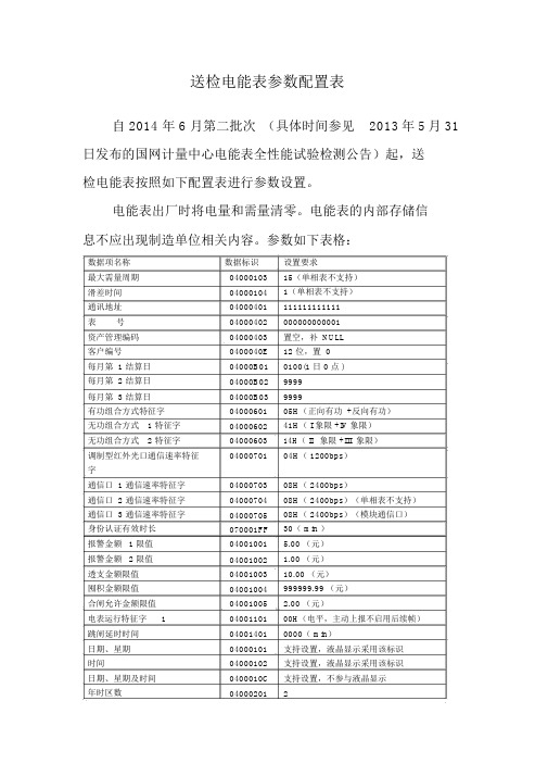 国网公司电能表全性能试验送检电能表参数配置表