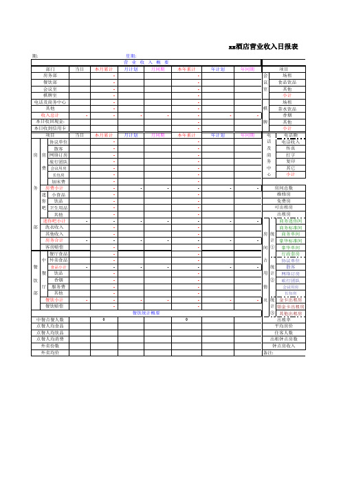 营业收入日报表范本