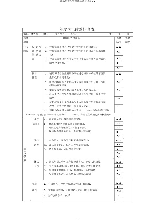 财务部资金管理绩效考核指标KPI