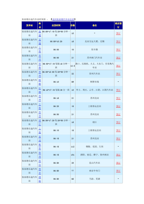 张家港长途汽车站时刻表