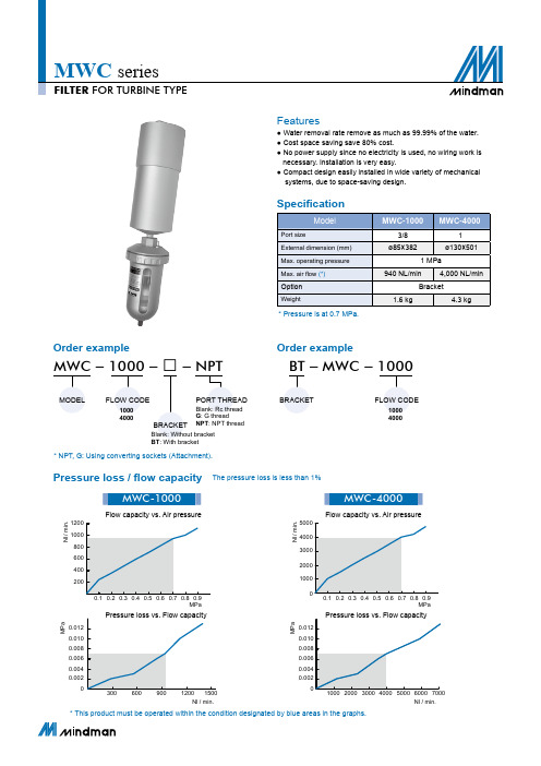 MWC系列涡轮式过滤器说明书