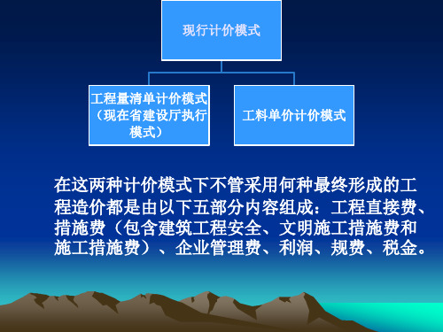 定额中措施费规费税金的内容