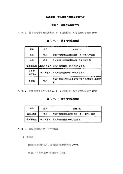 现浇混凝土空心楼盖内模进场检验方法