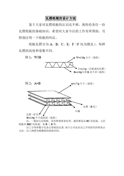 瓦楞纸箱的设计方法