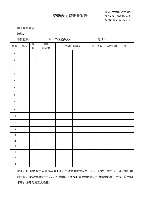 2020年 劳动合同签收备案表-入职-人事资料-安全作业指导书-三级文件