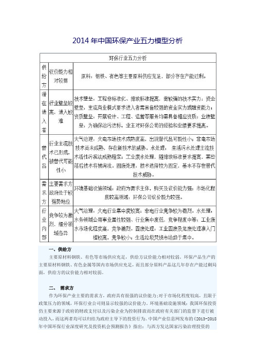 最新中国环保产业五力模型分析资料