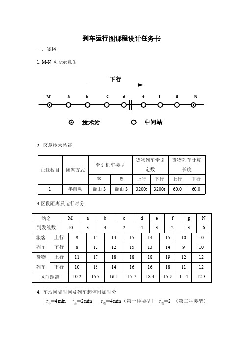 西南交通大学铁路行车组织课程列车运行图课程设计【精选】