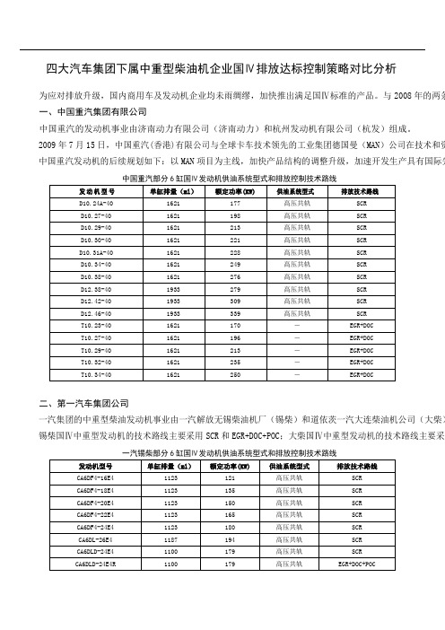 四大汽车集团下属中重型柴油机企业国Ⅳ排放达标控制策略对比分析