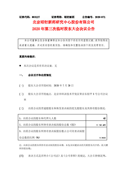 昭衍新药：2020年第三次临时股东大会决议公告