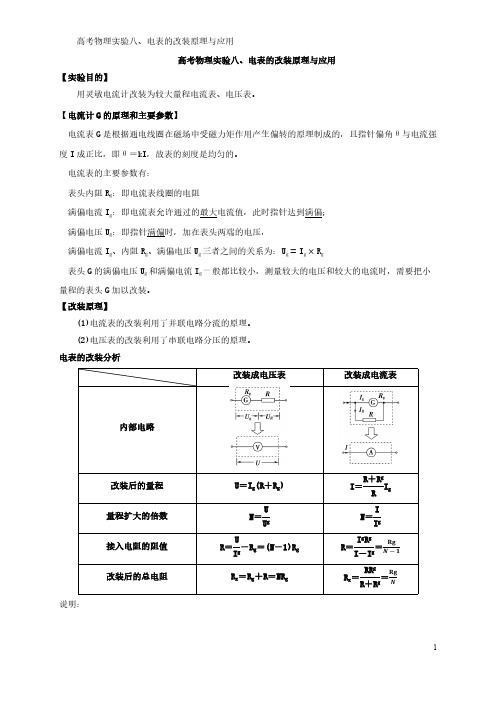 高考物理实验8、电表改装知识梳理