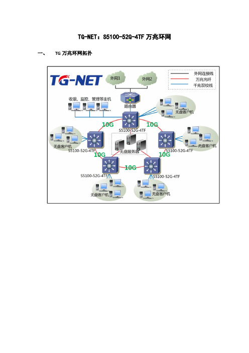 S5100-52G-4TF万兆环网(TG-NET)