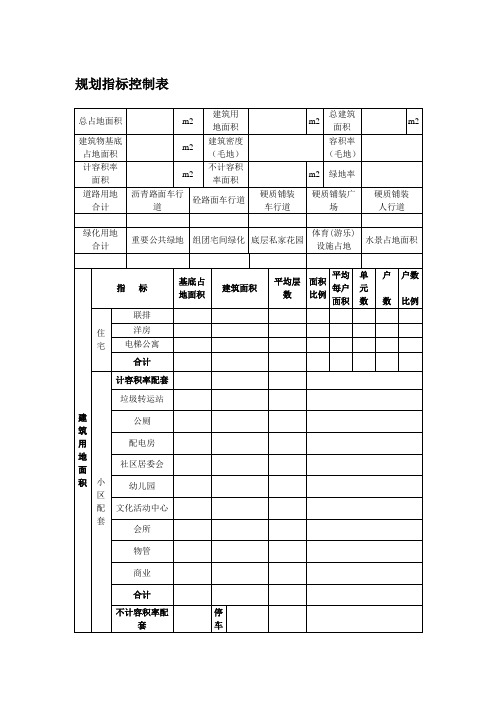 建设项目规划指标控制表