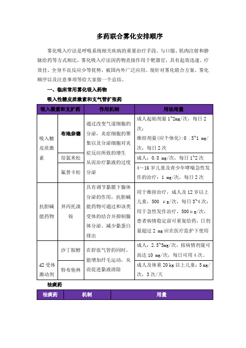 多药联合雾化安排顺序