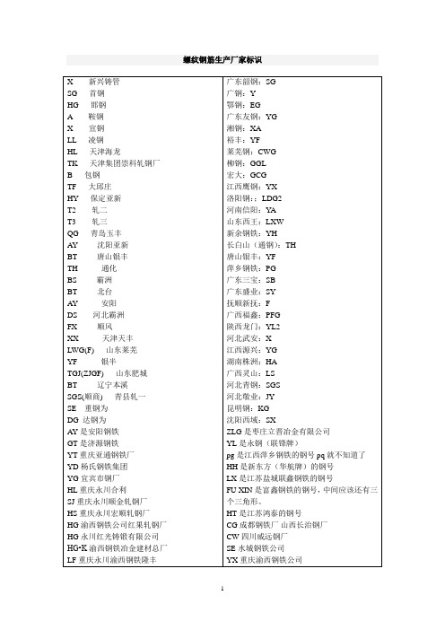 螺纹钢厂家标识