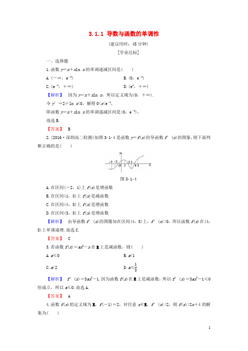 高中数学 第三章 导数应用 3.1.1 导数与函数的单调性学业分层测评(含解析)北师大版选修22