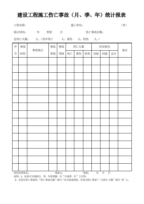 工伤事故各种表格