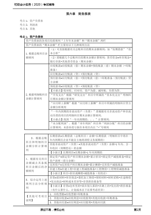 2020年初级会计师考试《实务》习题精析班讲义第16讲_财务报表