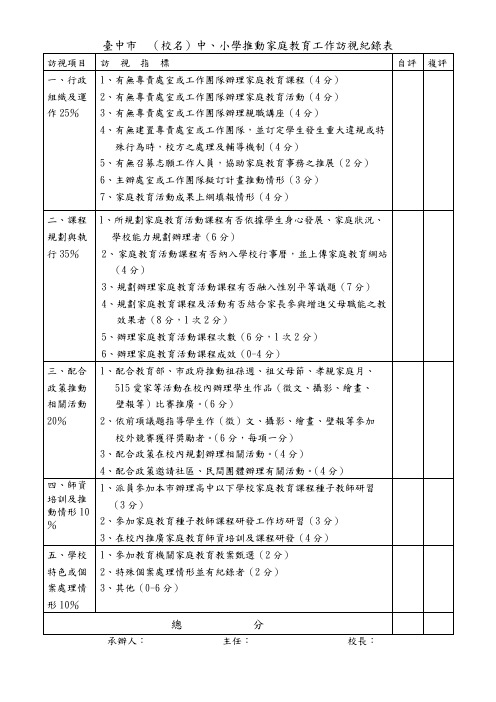 台中市(校名)中、小学推动家庭教育工作访视纪录表