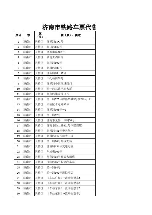 济南市铁路车票代售点分布表 - 山东新闻 大众网