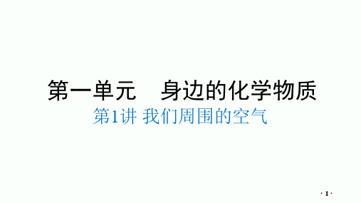 2021年春人教版化学中考复习考点精讲  第1讲 我们周围的空气