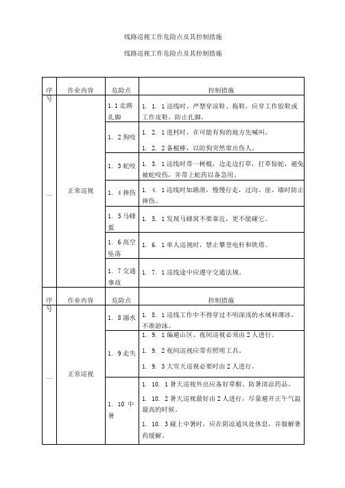 线路巡视工作危险点及其控制措施