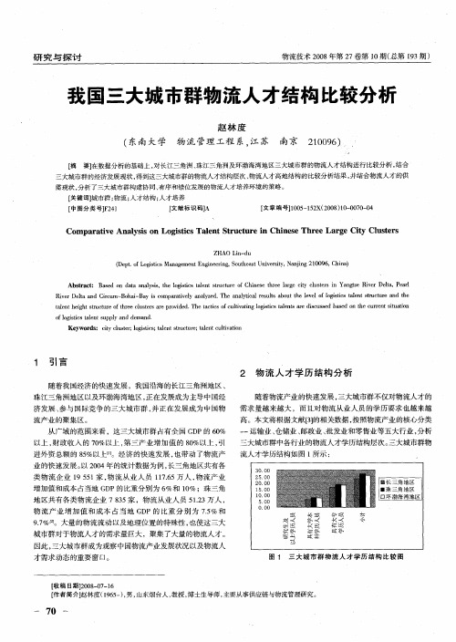 我国三大城市群物流人才结构比较分析