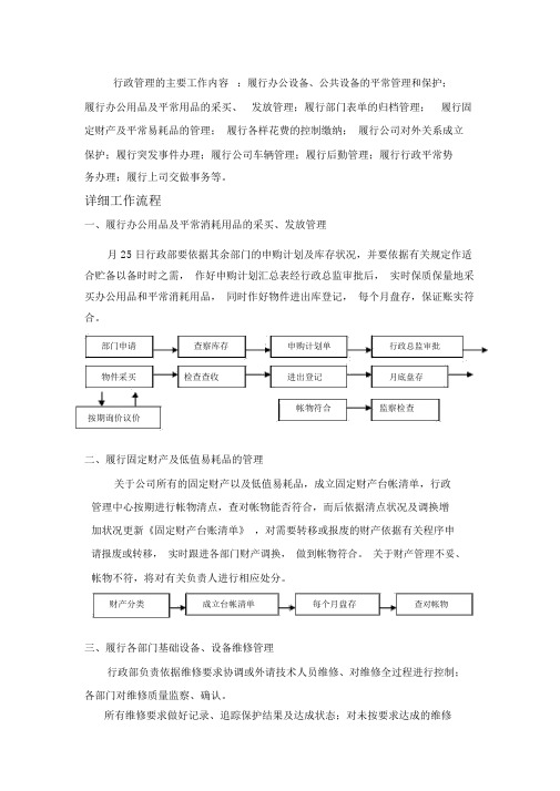 行政管理的主要工作流程