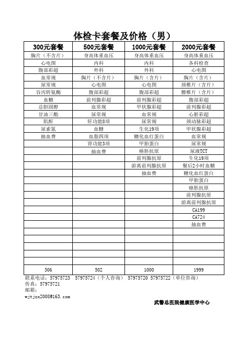 武警总医院最新体检套餐