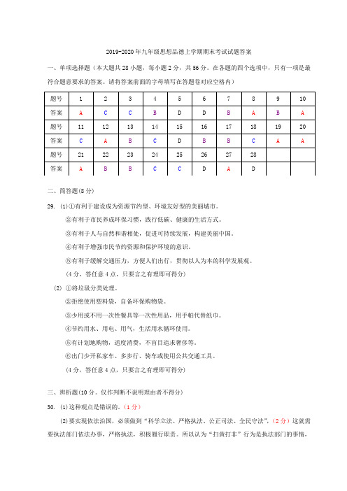 2019-2020年九年级思想品德上学期期末考试试题答案