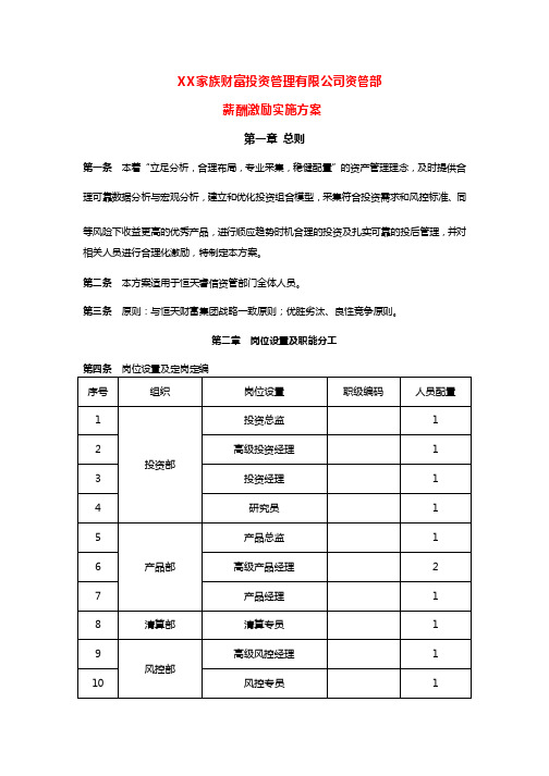 XX家族财富投资管理有限公司资管部薪酬激励实施方案