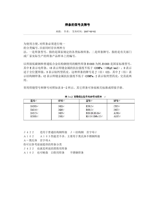 焊条的型号及牌号