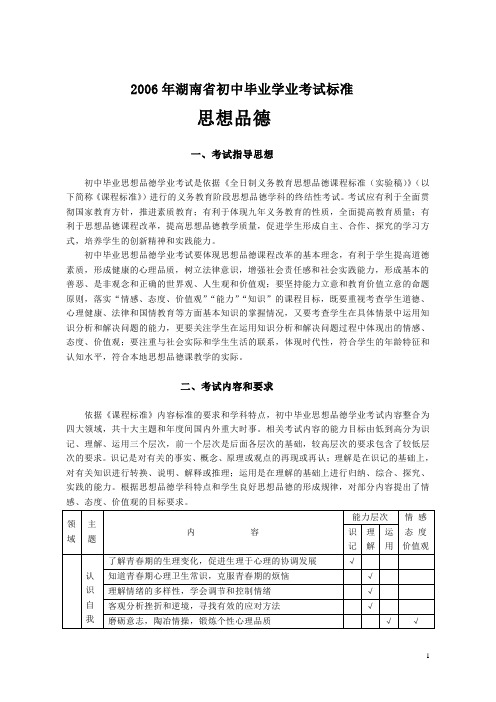 2006年湖南省初中毕业学业考试标准