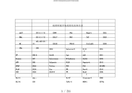 病理科开展免疫组化抗体作用使用范围