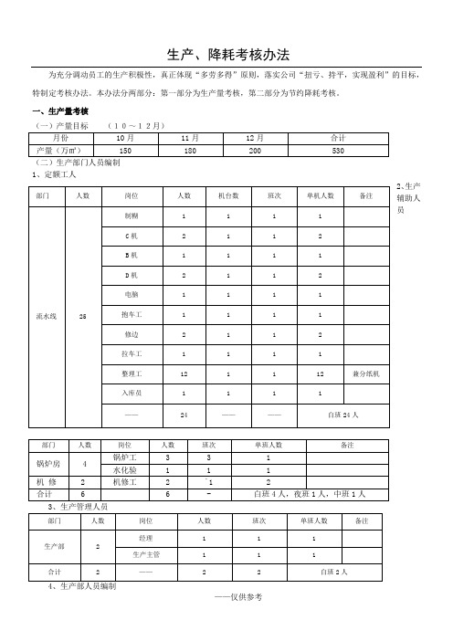 纸箱厂生产考核办法