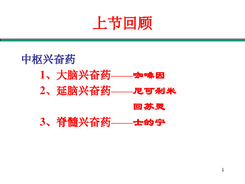 作用于外周神经系统的药物1