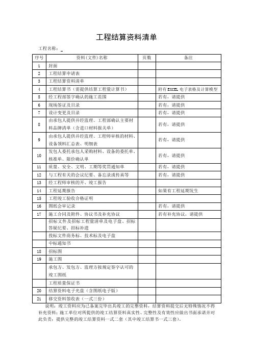 工程结算资料清单(模板)