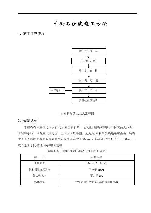 干砌石护坡施工方法