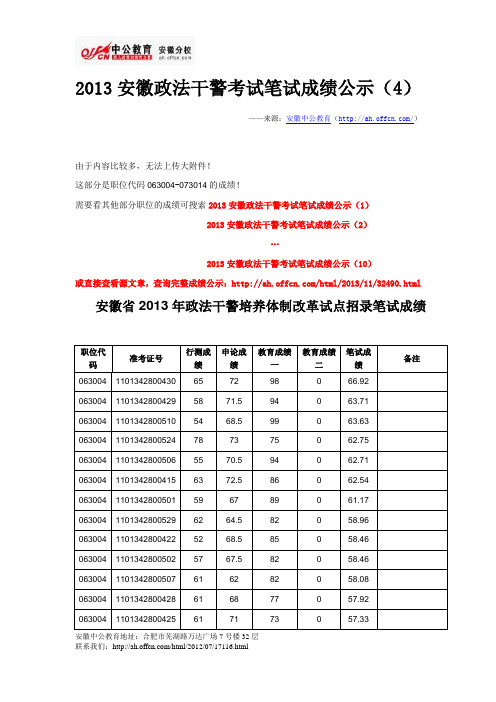 2013安徽政法干警考试笔试成绩公示(4)