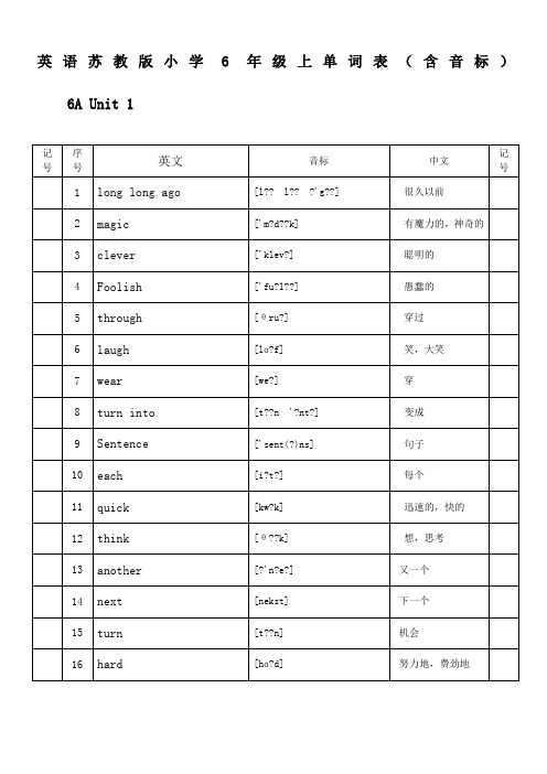 苏教版六年级上册英语单词