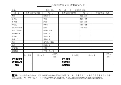 学校安全隐患检查(含有整改反馈)情况表