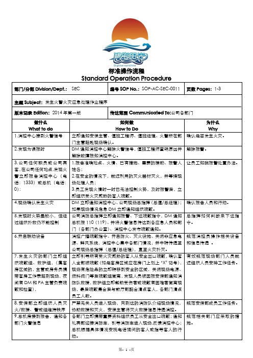 SOP-AC-SEC-0011发生火警火灾应急处理作业程序