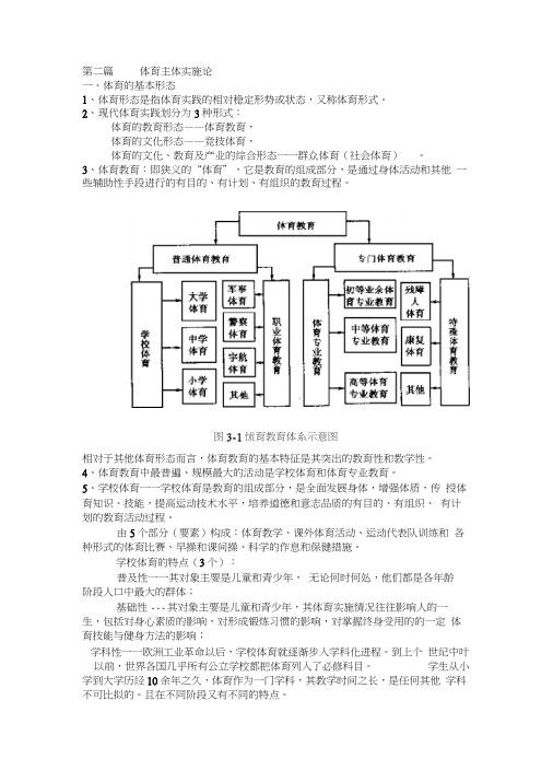 体育基本理论整理资料