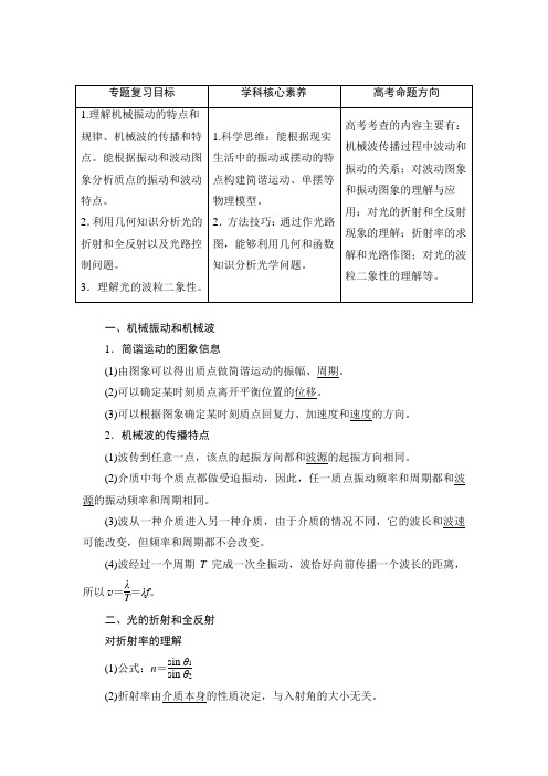 高考物理专题——机械振动和机械波 光学