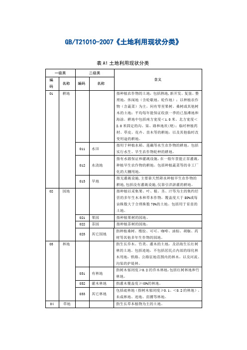 GB 21010土地利用现状分类