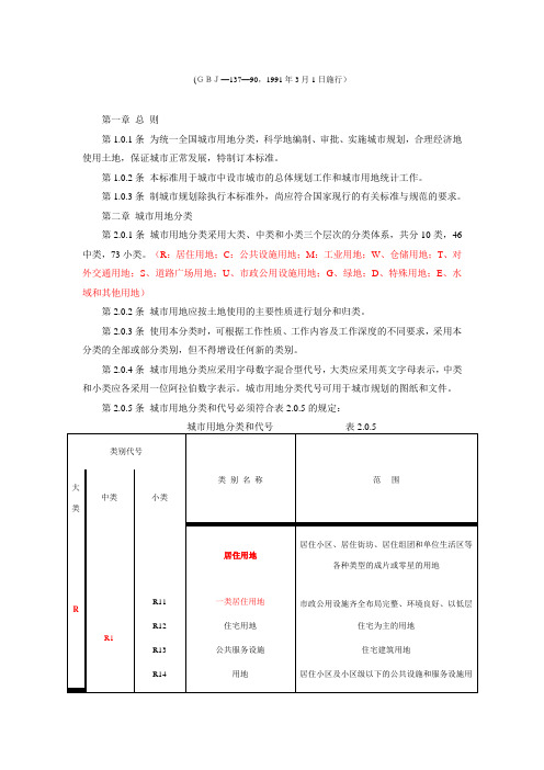 城市用地分类与代码