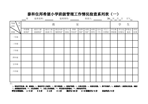 班级管理工作情况检查系列表