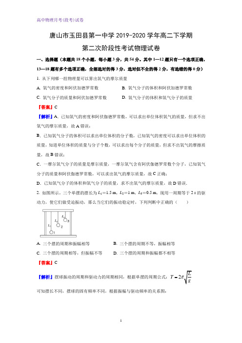 2019-2020学年河北省唐山市玉田县第一中学高二下学期第二次阶段性考试物理试题(解析版)