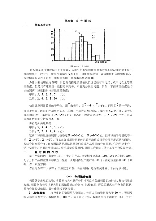 spc直方图